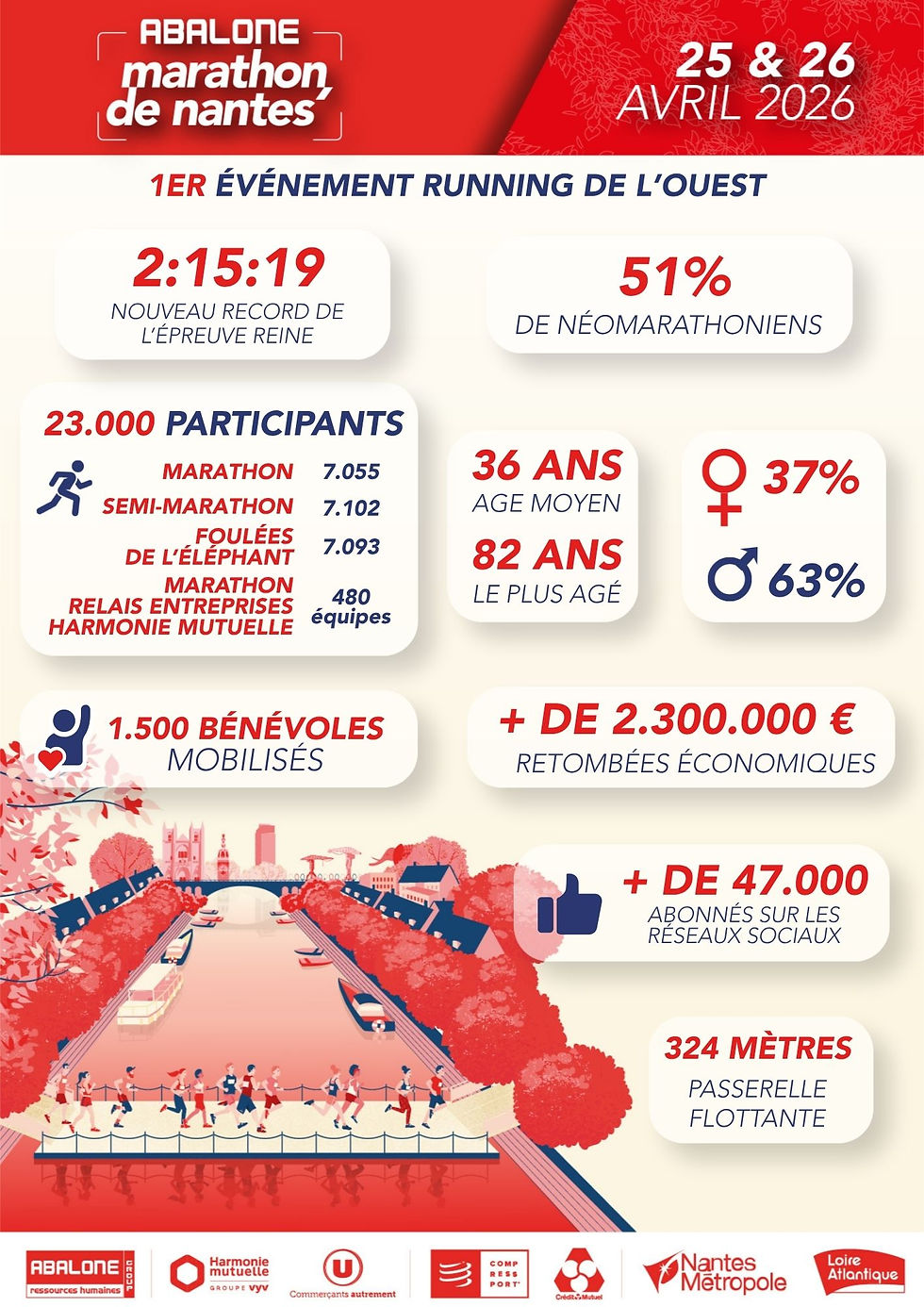AMDN26_Infographie_Presse.jpg